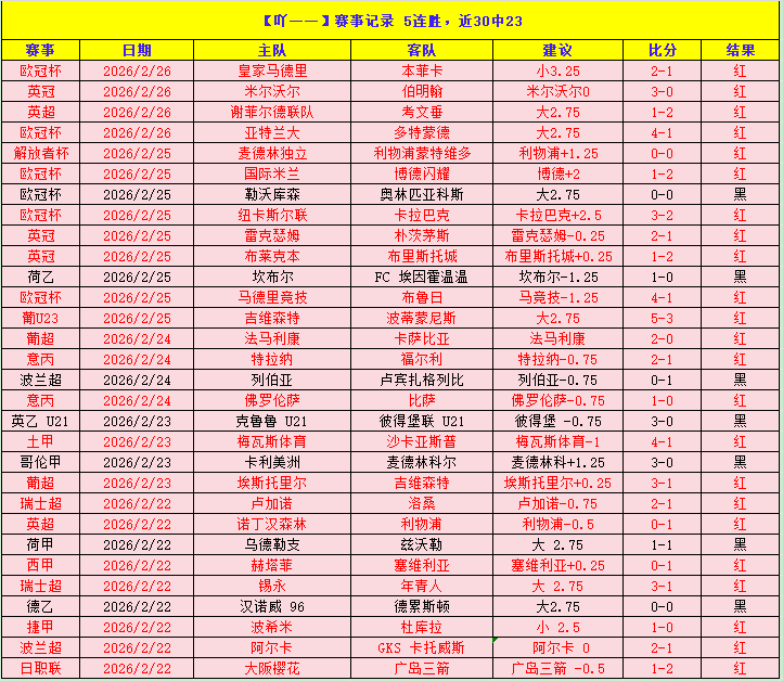 詹姆斯父子,共创辉煌,力克森林狼,开元体育,开元棋牌官网,中国开元体育,开元棋牌入口