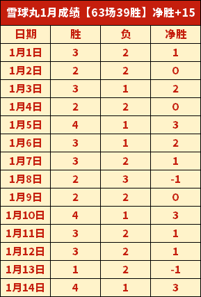 揭秘,斯坦福桥事,现代足球黑,开元体育,开元棋牌官网,中国开元体育,开元棋牌入口