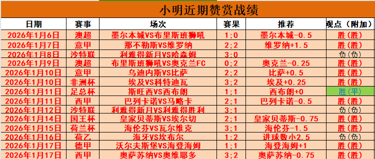 失传剧集重,平台,开元体育,开元体育,开元棋牌官网,中国开元体育,开元棋牌入口