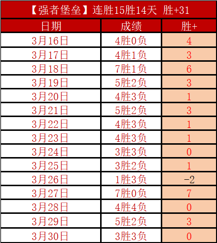 科纳特回顾,决赛失利,败绩令人失,开元体育,开元棋牌官网,中国开元体育,开元棋牌入口