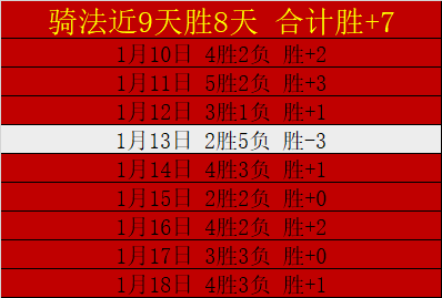 大乐透期号,分析,专家预测客,开元体育,开元棋牌官网,中国开元体育,开元棋牌入口