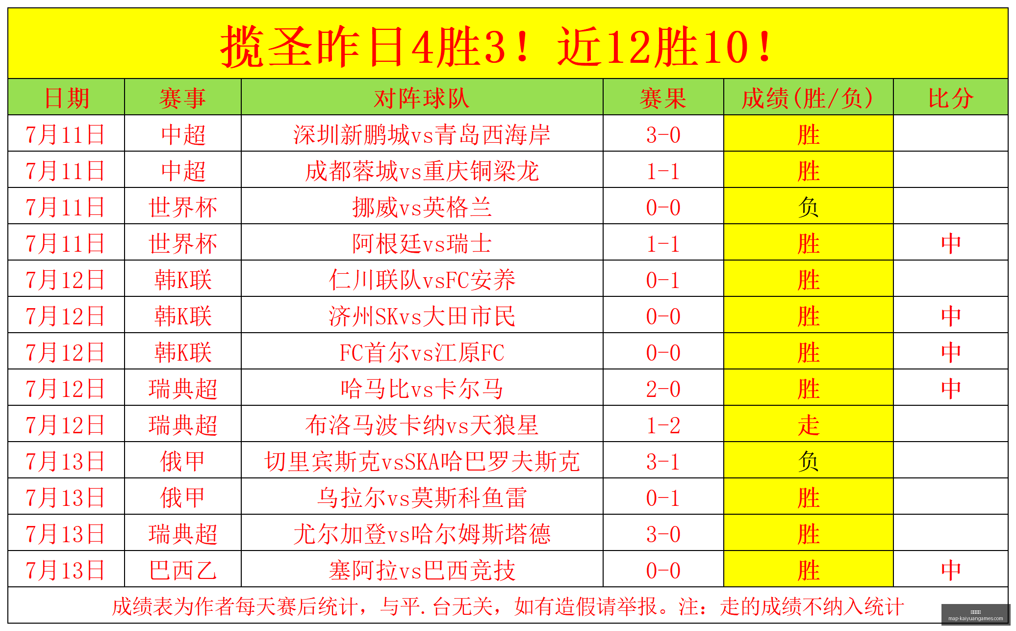 开元体育,开元体育官网,开元体育App,开元体育官网,开元体育App,开元体育直播,开元体育平台,开元体育入口