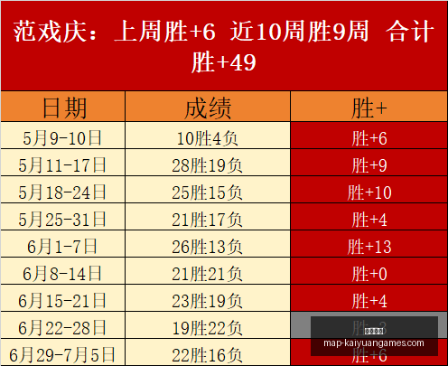 开元体育,开元体育官网,开元体育App,开元体育官网,开元体育App,开元体育直播,开元体育平台,开元体育入口