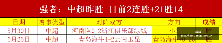 开元体育,开元体育官网,开元体育App,开元体育官网,开元体育App,开元体育直播,开元体育平台,开元体育入口