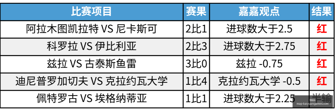 开元体育,开元体育官网,开元体育App,开元体育官网,开元体育App,开元体育直播,开元体育平台,开元体育入口