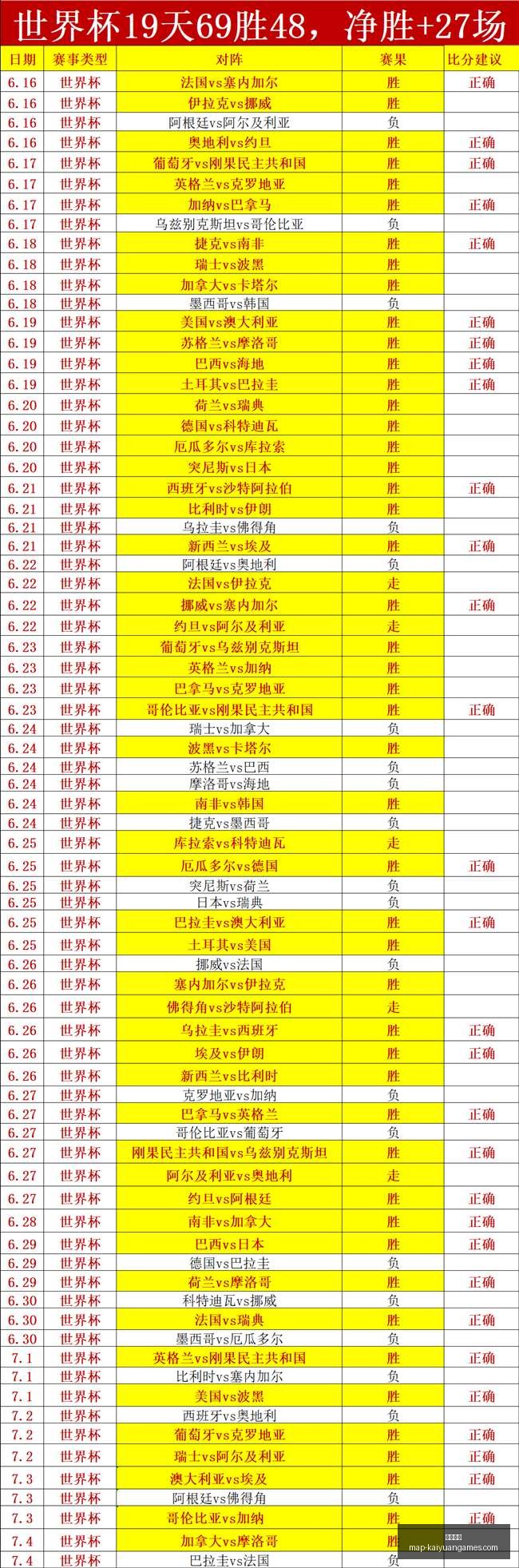 开元体育,开元体育官网,开元体育App,开元体育官网,开元体育App,开元体育直播,开元体育平台,开元体育入口