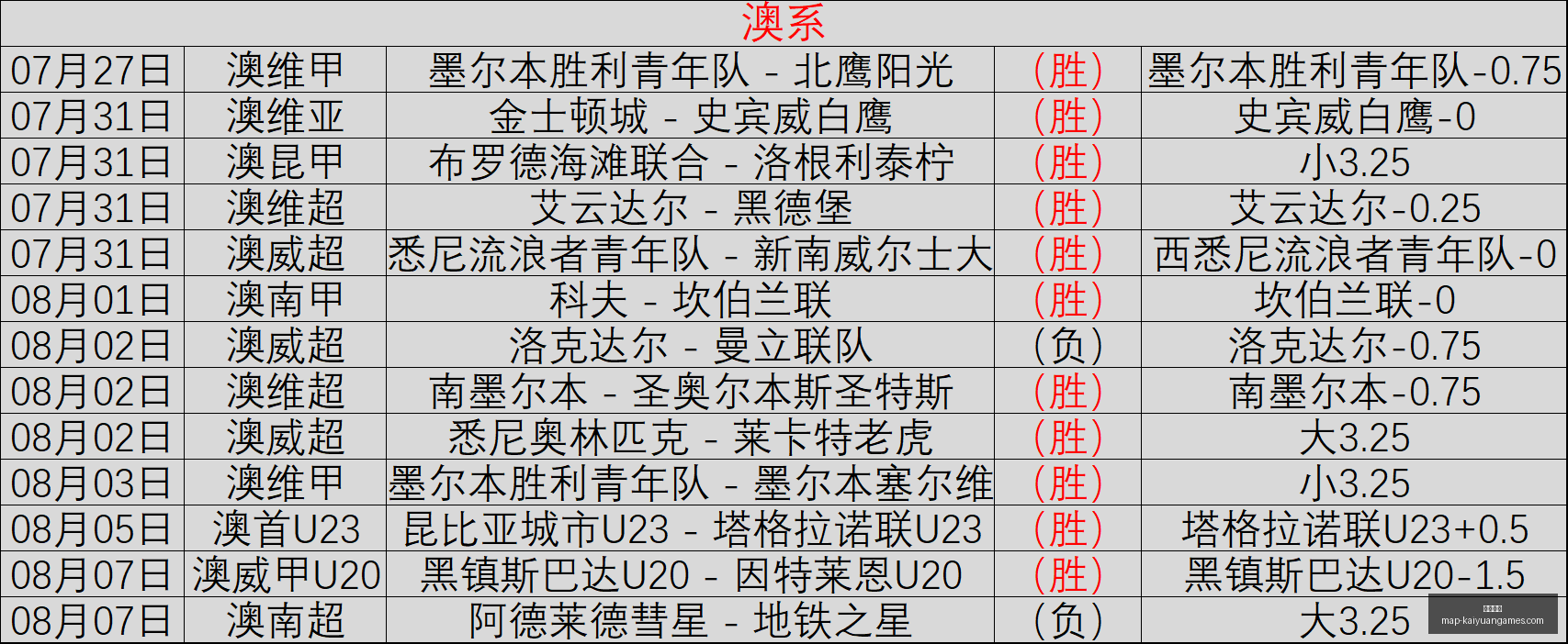开元体育,开元体育官网,开元体育App,开元体育官网,开元体育App,开元体育直播,开元体育平台,开元体育入口