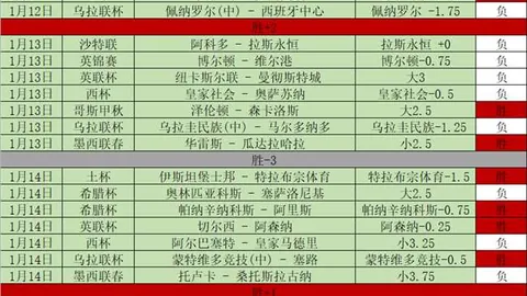 塔图姆王者归来，砍下29分10篮板8助攻，卫冕冠军全队齐发力，再添8连胜辉煌！