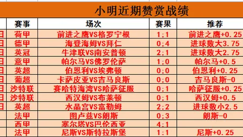 亚冬会吉祥物演变：豆豆到滨滨、妮妮，见证哪些传奇故事？新华社