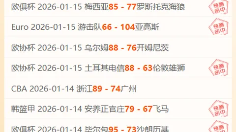 皇马力克对手皇家社会，争冠西班牙国王杯决赛