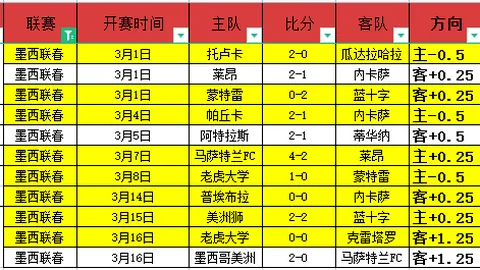 尼克斯VS凯尔特人：战意解析及专家推荐