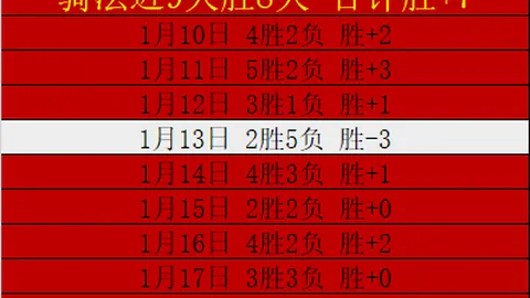大乐透期号分析：专家预测客队挑战主场实力