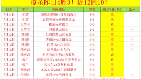开元体育 113601 6