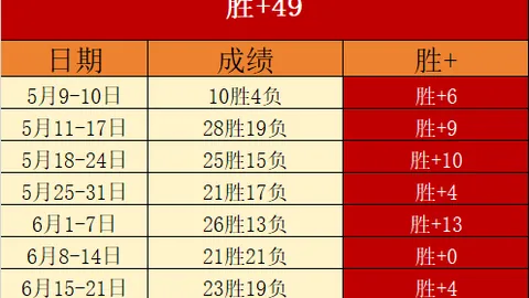 开元体育 ，开元体育直播，115606 550
