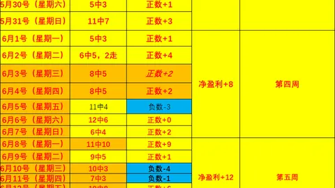 开元体育 125238