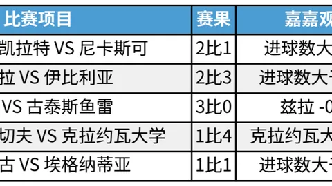 开元体育 124122 3