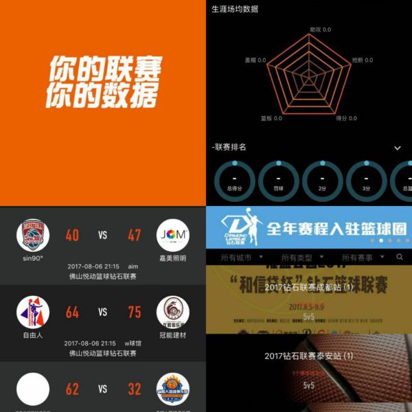 图斯的联赛