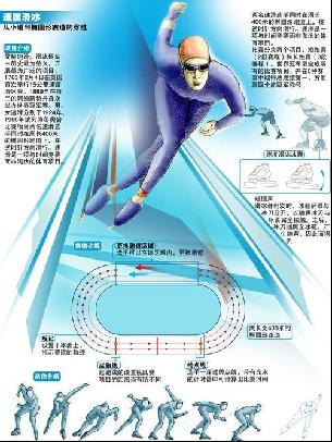 利果实